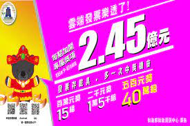 統一發票中獎號碼 統一發票 租稅協定 牌照稅 汽車使用牌照稅. é›²ç«¯ç™¼ç¥¨500å…ƒçŽå†å¢žåŠ 10è¬çµ„ä¸­çŽæ©Ÿæœƒ