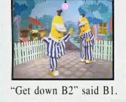 Iphoneda duesey ekran kilidi nasil acilip kapatilir. Bananas In Pyjamas Gifs Get The Best Gif On Giphy