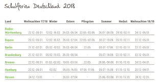 In berlin gibt es allgemeine winterferien, osterferien, sommerferien, herbstferien und weihnachtsferien. Schulferienkalender Gruner Faden