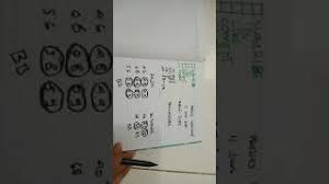 Check spelling or type a new query. Bocoran Hk Mlm Ini Jumat 11 Juni 2021 Youtube