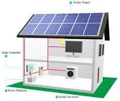 Off grid 15kw sistem pencahayaan rumah surya