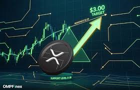 آیا قیمت ریپل به ۳ دلار می رسد؟ پیشبینی مدیرعامل گلکسی دیجیتال