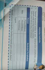 Maybe you would like to learn more about one of these? Aktivitas Individu Hal 208 Kls 7 Semester 2 Brainly Co Id