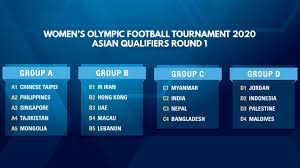 Jun 06, 2021 · the confederation of african football (caf) has postponed the total energies africa cup final draws (2021 afcon). Asia S Elite Set To Vie For Two Tokyo 2020 Tickets Football News Women S Olympic Games 2019
