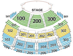 Factual Spotlight 29 Seating Chart Concert Band Seating