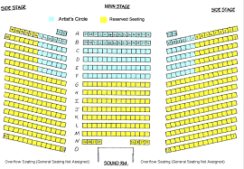 Punctilious Jim Stafford Theater Seating Chart Welk Resort