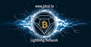 Bitcoin Diamond Trading