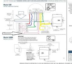 It reveals the elements of the circuit as streamlined shapes, and the power as well as signal connections between the gadgets. Aprilaire Wiring Schematic 2000 Buick Century Engine Diagram Begeboy Wiring Diagram Source