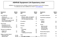 Federal Register