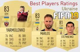 Andriy yarmolenko, 31, from ukraine west ham united, since 2018 right winger market value: Fifa 19 Ukraine Best Players Ratings