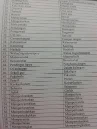 Gus baha bolehkah tahlilan 7 hari tafsir surat yasin ayat 28 36. O Xrhsths Jane Sto Twitter Notaspm Kesalahan Umum Tatabahasa Yg Sering Diulang Dalam Karangan Rumusan Tatabahasa Spm Spm2014 Sharing Http T Co Xdmiukj2z3