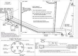 Excellent wiring diagrams of entire vehicle. Diagram 7 Way Trailer Plug Wiring Diagram Chevy Full Version Hd Quality Diagram Chevy Pdfxwixomy Mefpie Fr