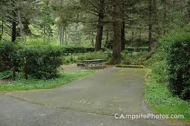 Easy walk to the beach from the campground. Sunset Bay State Park Campsite Photos Campground Info Reservations