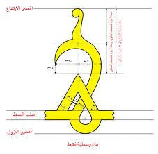 pin by aola on خط كوفي islamic calligraphy how to write calligraphy arabic calligraphy art