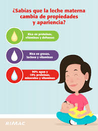 ¿quieres preparar un regalo muy especial para papá por el día del padre?, ¿algo que no cueste dinero y en el que los niños puedan poner todo el corazón?desde las baladas más suaves a la música más animada, te invitamos a ver esta selección de canciones infantiles para papá. Rimac Seguros La Lactancia Materna Es Una Etapa Muy Facebook