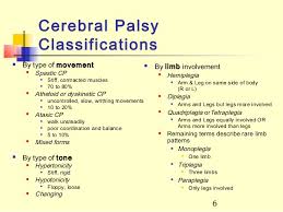 cerebral palsy causes symptoms diagnosis treatment rx