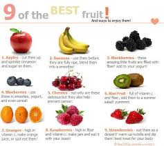Daily Health Tips On Twitter Healthy Fruits Fresh Fruit Recipes Healthy Snacks