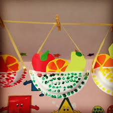 1001 Tutoriels Et Idees D Activite Manuelle Primaire Interessante Assiettes En Papier Artisanat Alimentaire Activite Manuelle Fruits Et Legumes