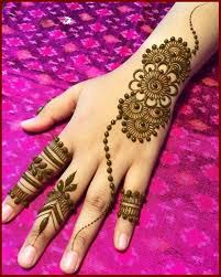 Pin By Zarnab Anwar On Henna Henna Tattoo Designs Latest Mehndi Designs Finger Henna Designs