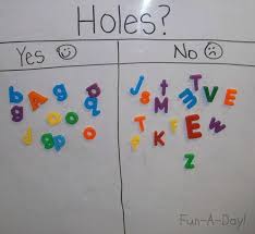 Learning and teaching the abcs in english can be a challenge. Raybansunglasses Hk To Ray Ban Ray Ban Sunglasses Chic Vintage New Great To Own A Ray Ban Teaching The Alphabet Alphabet Preschool Preschool Letters