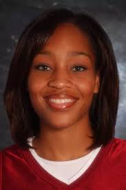2005-06 Women's Basketball Roster