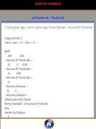 Kunci Gitar Sabyan For Android Apk Download