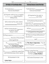 Articles Of Confederation Chart Apush Www