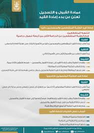 عمادة القبول والتسجيل تعلن عن بدء تنفيذ إعادة قيد عمادة القبول والتسجيل وكالة الجامعة للشؤون التعليمية جامعة أم القرى