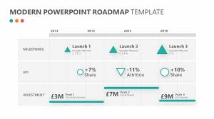 Modern Powerpoint Roadmap Template Related Templates Internal Audit Powerpoint Template 2018 Timeline Powerpoint Template Roadmap Roadmap Templates Powerpoint