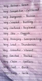 Pin By Vuhuongmy On English Lessons English Vocabulary Words Writing Words Writing Tips