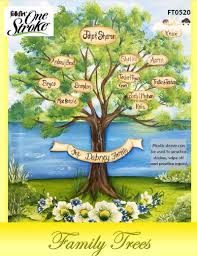 Family Trees Project Packet – Dewberry U
