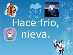 Pin By Jamie Edwards On Spanish Class Basicos Dias Fecha Colores Tiempo Hora Learning Spanish Spanish Lessons Homeschool Spanish