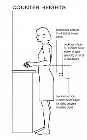 how to select an ergonomic kitchen sink
