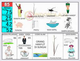 Arti mimpi menangkap jangkrik jantan pasti berbeda dengan arti mimpi, suara jangkrik, dll. Buku Lengkap Togel Tafsir Mimpi 2d Dengan Gambar Jelas