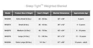 Sleep Tight Weighted Blanket Small 8 Lbs