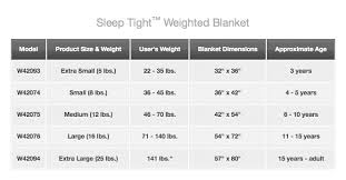 sleep tight weighted blanket small 8 lbs