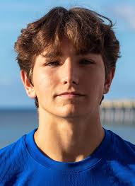 2021 Men's Soccer Roster