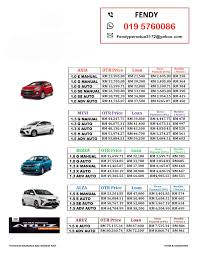 We did not find results for: Harga Kereta Perodua Bezza Bulanan Rumah Ora