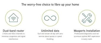 We have the latest database for maxis fibre coverage updated. Maxis Home Promotion Check Coverage Online Application