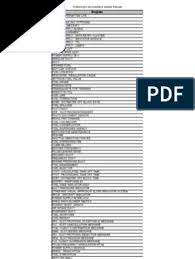 Haute culture — culture pour les articles homonymes, voir culture (homonymie). Dico Aeronautique Anglais Francais 72300 Termes Aircraft Steel