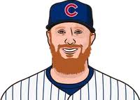 Luis Turner Career Stats