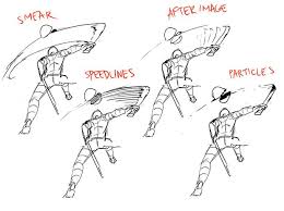 Explore different ways of smears in your animation through ...