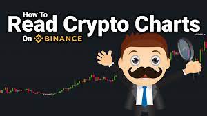 Binance doesn't charge users for making deposits. How To Read Crypto Charts On Binance For Beginners The Cryptostache