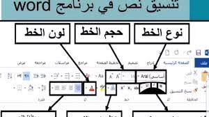 الجديد في المنشور الوزاري لحاملي بكالوريا 2021. Ø§Ø¯ÙˆØ§Øª ØªÙ†Ø³ÙŠÙ‚ Ù†Øµ ÙÙŠ Ø¨Ø±Ù†Ø§Ù…Ø¬ Word Youtube