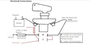 You can also choose from. Diagram Magneto Kill Switch Wiring Diagram Full Version Hd Quality Wiring Diagram Wiringmoneyl Veloclubceva It