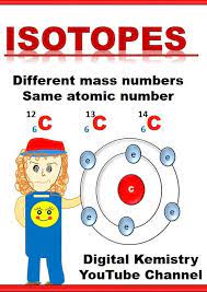 What Is An Isotope Chemistry Chemistry Basics Science Lessons