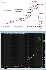 You can get even more detailed charts, indicators, and analytics for bitcoin, bitcoin cash, and others at. Bitcoin Ethereum Litecoin Data Sources Amibroker Community Forum