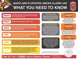 Find many great new & used options and get the best deals for code one 10yr ion smoke alarm kidde i9010 at the best online prices at ebay! Residents Are Urged Check Smoke Detectors Understand New Law The Southern Maryland Chronicle