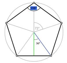 Se desea calcular su área (a). Cuidado 10 Hechos Ocultos Sobre Pentagono Irregular Angulos Cada Angulo Exterior Debe Ser 360 N Wingerson23492