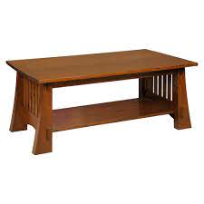 5 out of 5 stars (5) 5 reviews $ 530.00 free shipping favorite add to handcrafted antique standard sewing machine repurposed wood top table lockhead. Craftsman Coffee Table Barn Furniture